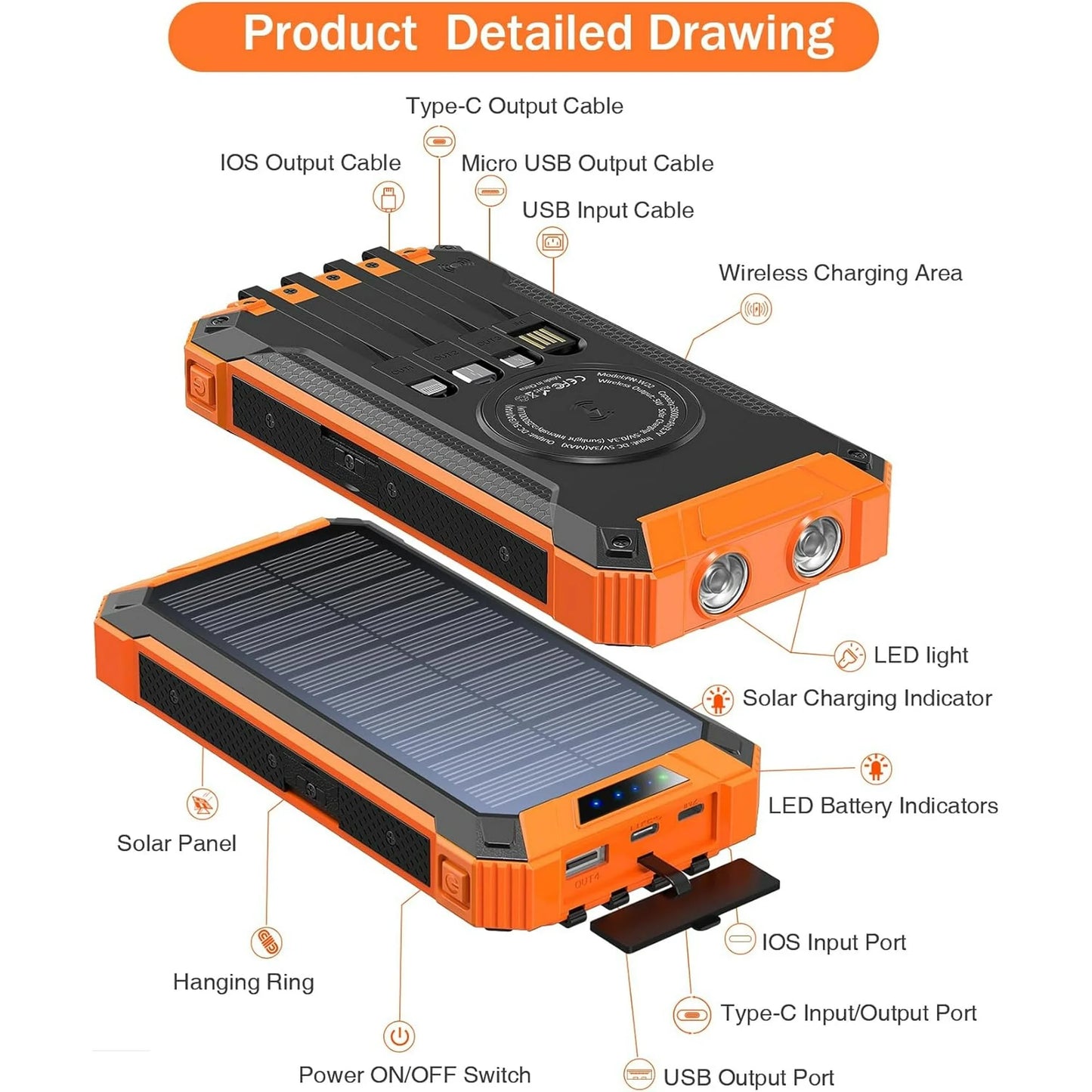 36000Mah Solar Charger Power Bank with 4 Cables, 15W Fast Charging Portable Charger for Cell Phone, Wireless Charger Solar Battery Pack with Dual Flashlights, Carabiner