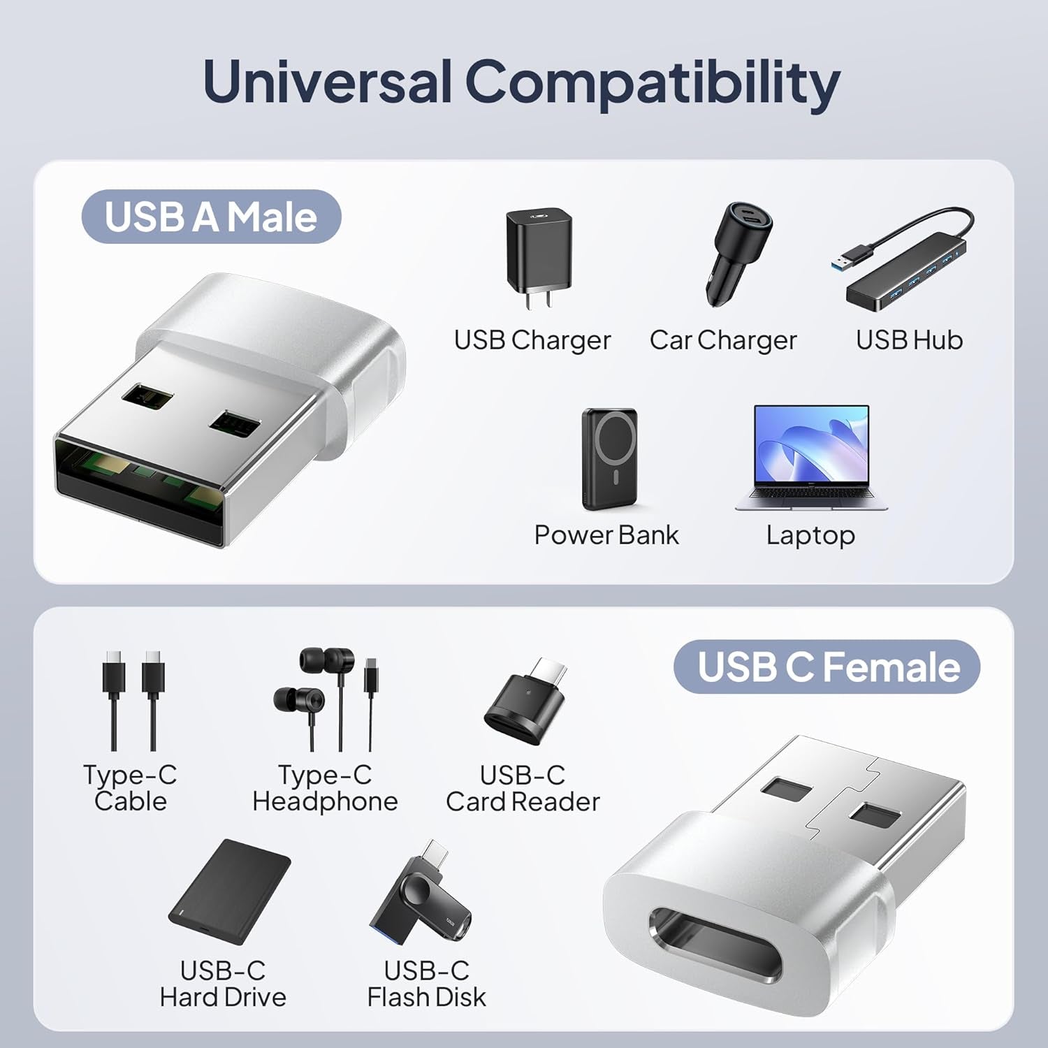 USB Type-C Female to USB Male Adapter 3-Pack,Zinc Alloy USBC Charger Block-Converter for Iphone 13 12 11 Pro Max SE 2022,Airpods,Ipad 8 Air 4 4Th Mini 6 6Th,Samsung Galaxy Note 10 20 21 S20 S21 Fe A72