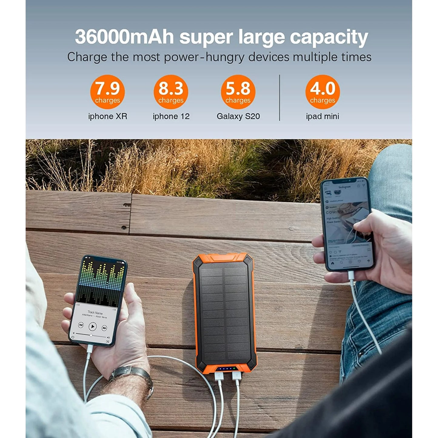 36000Mah Solar Charger Power Bank with 4 Cables, 15W Fast Charging Portable Charger for Cell Phone, Wireless Charger Solar Battery Pack with Dual Flashlights, Carabiner