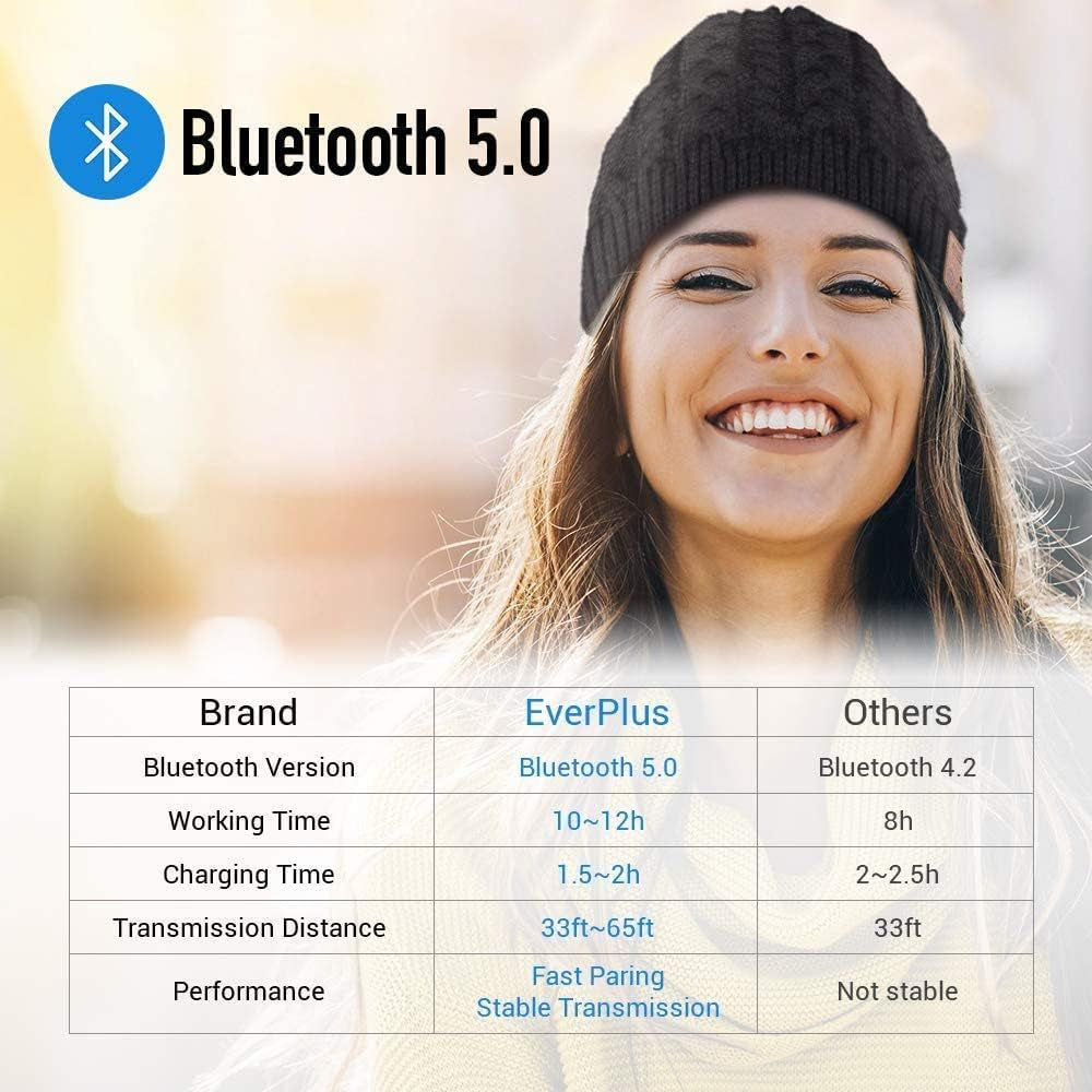 Wireless Bluetooth Beanie Hat Headphone Winter Warm Soft Knit Cap with Wireless Headphone Speaker Mic Hands Free for Iphone Android Cell Phones Black