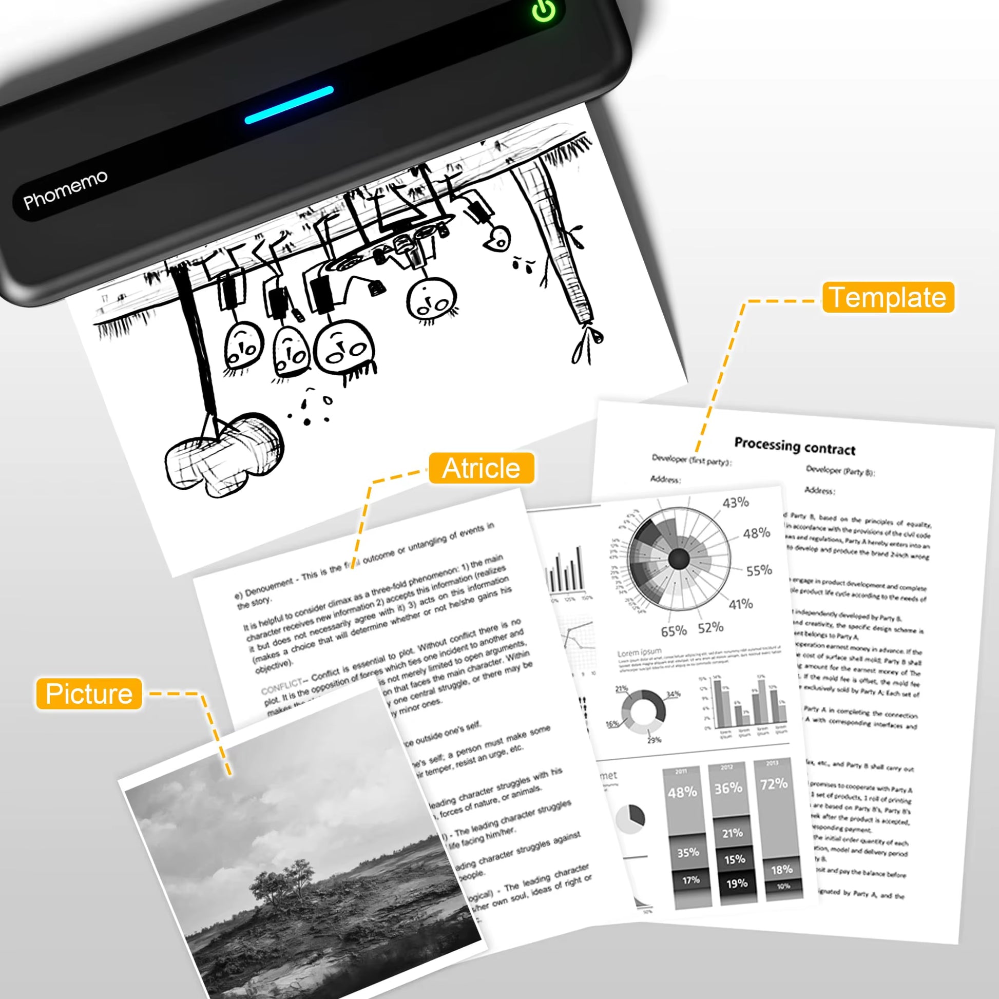 A4 Inkless Printer M832 BT Wireless 300DPI Rechargeable Thermal Printer Support 5 Size Paper for Travel Mobile Study and Work