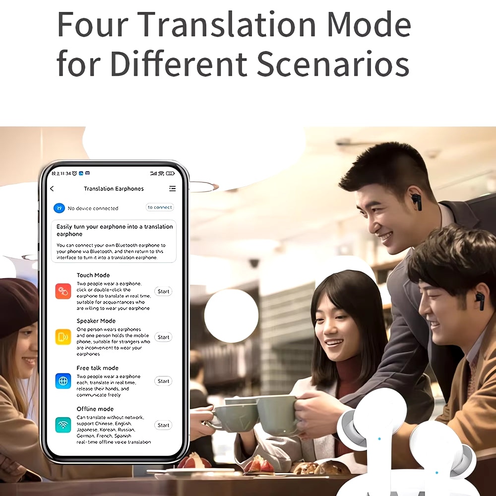 Intelligent Translate Earbuds 144 Languages Real Time AI Voice Translator 98% Accuracy Support Online Offline 4 Translation Mode